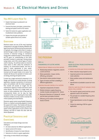 15 RTO provider 51971 • ACN135762426
THE PROGRAM
Module 4: 	 AC Electrical Motors and Drives
Overview
Electrical motors are one of the most important
components in any type of industry. Whatever the
typeofmechanism,bethatmechanical,pneumatic
or hydraulic, the energy to drive them is mostly is
derived through a motor. A motor is nothing but a
converter of electrical energy to mechanical
energywitharotationaloutput.Inthismoduleyou
will be given an understanding of the basic
principles involved in producing a driving torque
using motors, and of the various types of motors
used in industry. You will learn about an induction
motor which is often called ‘the workhorse of
industry’, its constructional details, and how to
select a motor appropriate to your needs.
Oftentimes the driven equipment requires to be
reversed and the speed needs to be varied. This
module will discuss the operation of motors such
as staring, reversing and speed control.
A motor has a large mechanical component in its
design and failures are mostly because of wrong
application, improper maintenance of mechanical
parts, and problems with the driven equipment.
This module will provide an insight into the
maintenance aspects of motors and how to avoid
motor failures. The failure of a single motor can
cause an entire production line to stop and the
consequential losses can be way too high
compared to the cost of repairing the motor itself.
Therefore all efforts must be made to maintain the
motors properly and avoid failures.
Electronic speed control using Variable Frequency
Drives is a method commonly adopted to control
the speed of AC motors. This module will discuss
thebasicprincipleofvariablefrequencymethodof
speed control, applications of such control in the
industry, and how to match the drive with the
driven equipment.
Topic 4.2
MOTOR SELECTION, TROUBLESHOOTING AND
SPEED CONTROL
AC MOTOR SELECTION AND TROUBLESHOOTING
•	 Motor induction torque/speed curves
•	 Important points to be considered for
motor selection
•	 Motor problem areas and maintenance
needs
•	 Identification of probable causes for motor
failure
PRINCIPLE AND SELECTION OF VARIABLE SPEED
DRIVES FOR AC MOTORS
•	 The need for speed control and the control
approach used in AC machines
•	 The principle of a variable frequency drive
for AC motors
•	 Torque/speed/power curves of a typical
VSD
•	 Criteria for selecting a VSD for a given
application
Topic 4.1
FUNDAMENTALS OF ELECTRIC MOTORS
PRODUCTION OF TORQUE IN ELECTRIC MOTORS
•	 Relationship between magnetism, electric
current and force
•	 Motor parameters:  torque, inertia,
efficiency, and power
•	 How electric motors produce torque
•	 Types of motors and their suitability in
different applications
CONSTRUCTION AND CONTROL OF AC MOTORS
•	 Important components of motors
•	 Relation between supply frequency,
number of poles and speed of AC motors
•	 Reversal of direction of 3-phase AC  motors
and the basic principles involved
•	 Efficiency of AC motors and the types of
losses involved
You Will Learn How To:
•	 Explain how torque is produced in an
electrical motor
•	 Examine the basic principles, construction,
starting and speed control of AC motors
•	 Select AC motors for a given application and
troubleshoot motor problems
•	 Explain the principle and selection of
variable speed drives for AC motors
Practical Sessions and
Exercises
Calculations and simple design exercises
relating to:
•	 AC motor selection for different applications
•	 Speed control of AC motors
•	 Identification of reason for motor failures
•	 Selection of a drive in a given application
Case study on motor failures and analysis
 