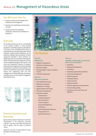 31 RTO provider 51971 • ACN135762426
You Will Learn How To:
•	 Examine and discuss the background to
hazardous area management
•	 Describe area classification and protection
concepts
•	 Examine and discuss standards,
certification, selection and installation of
equipment
Overview
This module provides you with an understanding
of the hazards involved in using electrical
equipment in potentially explosive atmospheres.
It is based on the international IEC79 series of
standardsthatarenowreplacingtheoldernational
standards. Explosion-proof installations can be
expensivetodesign,installandoperate.Thewider
approaches described in these standards can
significantlyreducecostswhilstmaintainingplant
safety. The associated terminology and its correct
use are explained throughout the module. It will
cover area classification, selection of explosion
protectedelectricalapparatusaswellasdescribing
how protection is achieved and maintained in line
with these international requirements. Standards
require that engineering staff and their
management are trained effectively and safely in
hazardous areas and this module is designed to
help fulfill that need.
Practical Sessions and
Exercises
Demonstration videos of explosions to show the
effectiveness of the protection principles
covered in the class, how static electricity can
lead to ignition, and the effect of electrical
arcing.
Additional exercises to demonstrate the basic
principles of hazardous areas.
Module 20: Management of Hazardous Areas
THE PROGRAM
Topic 20.3
STANDARDS, CERTIFICATION, SELECTION AND
INSTALLATION OF EQUIPMENT
•	 Authorities
•	 Marking and identification
•	 Certification
•	 Descriptive Systems Documentation
•	 Interconnected apparatus
•	 Systems approach
•	 Safety descriptions
•	 Codes of practice
•	 National standards
•	 Safe area apparatus and requirements
•	 Interconnecting cabling
•	 Hazardous area junction boxes and
apparatus
Topic 20.1
INTRODUCTION
•	 Explosion consequences
•	 Definition of hazardous areas
•	 Properties of gases
•	 Flammable gases, vapors and ignition
sources
•	 Protection requirements
Topic 20.2
Zones and Definitions
•	 Area classification (zones)
•	 Apparatus or Gas group
•	 Temperature (‘T’) rating
•	 Ingress Protection (IP) rating
•	 Principles of Ex protection
•	 Protection Concepts
-	 Flameproof Ex d
-	 Increased Safety Ex e
-	 Non Incendive Ex n
-	 Intrinsic safety Ex i
-	 Pressurized/Purged Ex p
-	 Oil Filled Ex o
-	 Sand/Powder/Quartz Filled Ex q
-	Encapsulated Ex m
-	 Special Protection Ex s
 