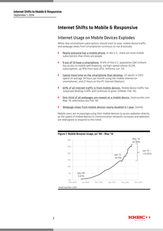  
 
InternetShiftstoMobile&Responsive
September 1, 2014
2
Internet Shifts to Mobile & Responsive
Internet Usage on Mobile Devices Explodes
While new smartphone subscriptions should start to slow, mobile device traffic,
and webpage views from smartphones continues to rise drastically.
 Nearly everyone has a mobile phone. In the U.S., there are more mobile
subscriptions than there are people.
 9 out of 10 have a smartphone. 91.6% of the U.S. population (287 million)
has access to mobile web browsing, via high-speed cellular 3G/4G
subscriptions, up 10% from June 2012. (Informa, Jun ‘13)
 Spend more time on the smartphone than desktop. US adults in 2013
spend on average 34 hours per month using the mobile internet on
smartphones, and 27 hours on the PC internet (Nielsen).
 60% of all internet traffic is from mobile devices. Mobile device traffic has
surpassed desktop traffic and continues to grow. (inMobi, Feb ‘14),
 One-third of all webpages are viewed on a mobile device. (statcounter.com
May ‘14, wikimedia.com Feb ‘14)
 Webpage views from mobile devices nearly doubled in 1 year. (same)
Mobile users are increasingly using their mobile devices to access websites directly,
as the speed of mobile devices & communication networks increases and websites
are redesigned to respond to this trend.
0%
5%
10%
15%
20%
25%
30%
Feb-2008 Jul-2009 Nov-2010 Apr-2012 Aug-2013 Dec-2014
Figure 1: Mobile Browser Usage, Jul ‘08 – May ‘14
statcounter.com
May ’14
26.98%
July ’08
0.67%
Jan ’13
14.13%
Jan ’13 ~
+12.85%
 