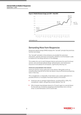  
 
InternetShiftstoMobile&Responsive
September 1, 2014
3
Demanding More from Responsive
Responsive website design (RWD) employs the “one web” principle that prioritizes
function over design.
The “one web” principles is that all devices are provided the same basic
information, and the same basic functionality, whether or not the browser is able
to display all of the design elements of the webpage.
This enables the user to switch between devices and receive the same functional
services, and concentrate website design, administration, and maintenance
resources on one website for all browsers, significantly reducing cost.
Americans jump between their devices
Americans perform various daily tasks across devices. Being able to pick up
smoothly where they left off on their last device is key to efficiently accomplishing
tasks in their lives.
This is troublesome, or impossible, if each device uses a native application or is
provided different or incomplete information based on the browser.
 Americans own on average 4 digital devices, including HDTVs, DVRs, PCs,
smartphones, tablets, and gaming consoles (Nielsen, Feb ’14).
 90% of people move between devices to, (1) search again on a second device
for the same site, (2) directly navigating to the destination site, or (3) via
email, to send themselves a link to revisit later.
0%
5%
10%
15%
20%
25%
30%
35%
40%
Jan-11
Mar-11
May-11
Jul-11
Sep-11
Nov-11
Jan-12
Mar-12
May-12
Jul-12
Sep-12
Nov-12
Jan-13
Mar-13
May-13
Jul-13
Sep-13
Nov-13
Jan-14
Figure 2: Mobile Browser Usage, Jan 2011 – Feb 2014
wikimedia.com
Feb ’14
35.03%
Jan ’11
6.90%
Jan ’13
21.71%
Jan ’13 ~
+13.32%
 