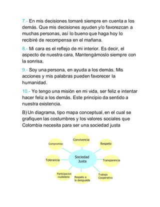7.- En mis decisiones tomaré siempre en cuenta a los
demás. Que mis decisiones ayuden y/o favorezcan a
muchas personas, así lo bueno que haga hoy lo
recibiré de recompensa en el mañana.
8.- Mi cara es el reflejo de mi interior. Es decir, el
aspecto de nuestra cara, Mantengámoslo siempre con
la sonrisa.
9.- Soy una persona, en ayuda a los demás. Mis
acciones y mis palabras pueden favorecer la
humanidad.
10.- Yo tengo una misión en mi vida, ser feliz e intentar
hacer feliz a los demás. Este principio da sentido a
nuestra existencia.
B) Un diagrama, tipo mapa conceptual, en el cual se
grafiquen las costumbres y los valores sociales que
Colombia necesita para ser una sociedad justa
 