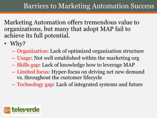 Barriers to Marketing Automation Success
Marketing Automation offers tremendous value to
organizations, but many that adopt MAP fail to
achieve its full potential.
• Why?
Organization: Lack of optimized organization structure
Usage: Not well established within the marketing org
Skills gap: Lack of knowledge how to leverage MAP
Limited focus: Hyper-focus on driving net new demand
vs. throughout the customer lifecycle
– Technology gap: Lack of integrated systems and future
–
–
–
–

 