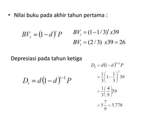 • Nilai buku pada akhir tahun pertama :
Depresiasi pada tahun ketiga
1
(1 1/ 3) 39
(2 / 3) 39 26
t
t
BV x
BV x
 
 
 