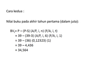 Cara kedua :
Nilai buku pada akhir tahun pertama (dalam juta):
 