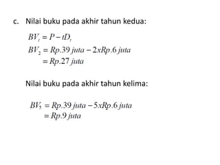 c. Nilai buku pada akhir tahun kedua:
Nilai buku pada akhir tahun kelima:
 