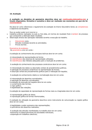 Programa da Disciplina de Desenho e Geometria Descritiva – 12ª Classe
Página 19 de 19
10. Avaliação
A avaliação na disciplina de geometria descritiva deve ser continuada,sistematica,com a
função diagnostica, formativa e sumativa e deve ser realizada nos momentos em que ela for
recomendavel.
Ela deve ter como referencias o regulamento de avaliação do Ensino Secundário Geral, as competencias
e objectivos da disciplina.
Para se avaliar poder-se-á recorrer a:
trabalhos práticos realizados na aula ou fora dela, em termos de resultado final e tambem do processo
que conducente a obtenção deste resultado.
Observação directa das operações realizadas durante a execução do trabalho.
Intevencoes orais;
Atitudes reveladas durante as actividades;
Provas escritas .
Parametros de avaliacao.
Os parametros a ter em conta :
A avaliação do conhecimento dos princípios teóricos deve ter em conta:
-A interpretação de representações de forma;
-A indentificacao dos sistemas de representação utilizados;
-A indentificacao dos métodos adequados para a resolução de problemas;
A avaliação do conhecimento dos processos construtivos deve ter em conta:
-A interpretação dos dados ou descrições verbais de procedimentos gráficos;
-A aplicação de processos constritivos na representação de formas;
-A descrição verbal dos procedimentos gráficos para a realização de traçados;
A avaliação do conhecimento relativo a normalização deve ter em conta:
-A interpretação de desenhos normalizados;
-A aplicação de desenhos normalizados;
A avaliação da execução de traçados deve ter em conta:
-o cumprimento das normas;
-o rigor gráfico;
-A legibilidade das notações;
A avaliação da capacidade de representação de formas reais ou imaginadas deve ter em conta:
-A representação gráfica de ideias;
-A reprodução gráfica de formas memorizadas;
A avaliação da utilização da geometria descritiva como instrumento de comunicação ou registo gráfico
deve ter em conta:
-A legibilidade e poder expressivo das representações;
-A pertinência dos desenhos realizados;
A avaliação das atitudes manifestadas no trabalho deve ter em conta:
-Autonomia no desenvolvimento de actividades individuais;
-cooperação em trabalhos colectivos;
 