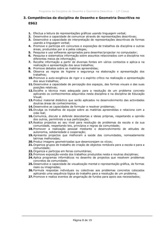 Programa da Disciplina de Desenho e Geometria Descritiva – 12ª Classe
Página 8 de 19
3. Competências da disciplina de Desenho e Geometria Descritiva no
ESG2
1. Efectua a leitura de representações gráficas usando linguagem verbal;
2. Desenvolve a capacidade de comunicar através de representações descritivas;
3. Desenvolve a capacidade de interpretação de representações descritivas de formas
usando a linguagem verbal;
4. Promove e participa em concursos e exposições de trabalhos da disciplina e outras
áreas, produzidos por si e pelos colegas;
5. Pesquisa e usa softwares apropriados para desenhar/projectar no computador;
6. Pesquisa e sistematiza informação sobre assuntos relacionados com a disciplina nos
diferentes meios de informação;
7. Recolhe informação a partir de diversas fontes em vários contextos e aplica-a na
realização e apresentação dos seus trabalhos;
8. Promove debates sobre as matérias apreendidas;
9. Observa as regras de higiene e segurança na elaboração e apresentação dos
trabalhos;
10.Promove a auto-exigência de rigor e o espírito crítico na realização e apresentação
dos seus trabalhos;
11.Desenvolve a capacidade de percepção dos espaços, das formas visuais e das suas
posições relativas;
12.Escolhe a técnica mais adequada para a resolução de um problema concreto
aplicando os conhecimentos adquiridos nesta disciplina e na disciplina de Educação
Visual;
13.Produz material didáctico que serão aplicados no desenvolvimento das actividades
doutras áreas de conhecimentos;
14.Desenvolve as capacidades de formular e resolver problemas;
15.Divulga os trabalhos de equipe sobre as matérias apreendidas e relaciona com a
vida real;
16.Comunica, discute e defende descobertas e ideias próprias, respeitando a opinião
dos outros, permitindo a sua participação;
17.Realiza projectos ao seu nível para resolução de problemas da escola e da sua
comunidade, respeitando leis, princípios e regras da comunidade;
18.Promover a realização pessoal mediante o desenvolvimento de atitudes de
autonomia, solidariedade e cooperação;
19.Apresenta projectos que melhoram a saúde das comunidades, nomeadamente
latrinas melhoradas;
20.Produz imagens geometrizadas que desencorajam os vícios;
21.Organiza grupos de trabalho de criação de objectos rentáveis para a escola e para a
comunidade;
22.Organiza e participa em feiras comunitárias;
23.Promove exposição-venda dos trabalhos produzidos nesta e noutras disciplinas;
24.Aplica programas informáticos no desenho de projectos que resolvem problemas
concretos da comunidade;
25.Desenvolve a capacidade de visualização mental e representação gráfica, de formas
reais ou imaginadas;
26.Formula respostas individuais ou colectivas aos problemas concretos colocados
aplicando uma sequência lógica do trabalho para a resolução de um problema;
27.Promove e realiza eventos de angariação de fundos para apoio aos necessitados;
 