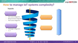 © 2021 MIPI Alliance, Inc. 21
How to manage IoT systems complexity?
Requirements
model
Architecture
model
Dynamic
model
De...