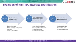 © 2021 MIPI Alliance, Inc.
•First Specification
•Released in 2016
I3C v1.0
•New I3C specification
•More features added
•Re...