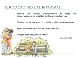 EDUCAÇÃO SEXUAL INFORMAL
       Assenta   na    vivência   proporcionada       ao     longo        do
        desenvolvimento do indivíduo por figuras significativas


       Decorre das experiências do quotidiano, de forma espontânea


       Apela essencialmente a aspectos emocionais


       Relação com pais, pares e media
                                                       Vaz, J. M. (1996)
 