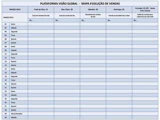 PLATAFORMA VISÃO GLOBAL - MAPA EVOLUÇÃO DE VENDAS
MARÇO 2013 Total de Dias: 31 Dias Úteis: 20 Sábados: 05 Domingo: 05
Feriados: 01 (29 - Sexta
Feira Santa)
MARÇO 2013
Cota de Vendas do mês Cota de venda do dia
Resultado de vendas
do dia
Venda acumulada até a data
Saldo de vendas para
cobertura da cota mês
R$... R$... R$... R$... R$...
01 Sexta
02 Sábado
04 Segunda
05 Terça
06 Quarta
07 Quinta
08 Sexta
09 Sábado
11 Segunda
12 Terça
13 Quarta
14 Quinta
15 Sexta
16 Sábado
18 Segunda
19 Terça
20 Quarta
21 Quinta
22 Sexta
23 Sábado
25 Segunda
26 Terça
27 Quarta
28 Quinta
29 Sexta (Feriado)
30 Sábado
 