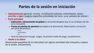 Partes de la sesión en iniciación
• Calentamiento (general- carrera, movilización articular, estiramiento, tareas
sencillas y algún juego)y específico actividades de tenis –p.ej. peloteo de voleas-)
• Parte principal
– Explicación y demostración de golpeo (o recuerdo) del gesto que se va a trabajar ese día
(si es necesario)
– Puesta en práctica de ejercicios (se explica y se demuestra). Observación y corrección
por parte del profesor
– Cestos
– Intercambios
– etc
– Parte de aplicación al juego. Juegos, situaciones reales de juego, competiciones.
• Vuelta a la calma
Disminución paulatina de la intensidad con alguna actividad más tranquila y repaso
de la sesión. Estiramiento.
 