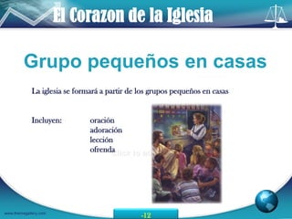 El Corazon de la Iglesia

         Grupo pequeños en casas
             La iglesia se formará a partir de los grupos pequeños en casas
                             1


             Incluyen:           oración
                                 adoración
                                 lección
                                 ofrenda
                                       Click to add title




www.themegallery.com
                                               -12
 