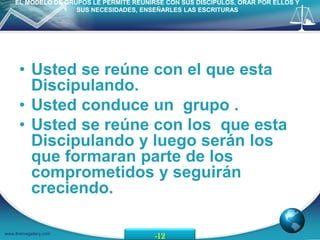 EL MODELO DE GRUPOS LE PERMITE REUNIRSE CON SUS DISCIPULOS, ORAR POR ELLOS Y
                    SUS NECESIDADES, ENSEÑARLES LAS ESCRITURAS




      • Usted se reúne con el que esta
        Discipulando.
      • Usted conduce un grupo .
      • Usted se reúne con los que esta
        Discipulando y luego serán los
        que formaran parte de los
        comprometidos y seguirán
        creciendo.

www.themegallery.com
                                         -12
 