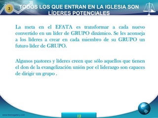 3        TODOS LOS QUE ENTRAN EN LA IGLESIA SON
                      LÍDERES POTENCIALES

           La meta en el EFATA es transformar a cada nuevo
           convertido en un líder de GRUPO dinámico. Se les aconseja
           a los líderes a crear en cada miembro de su GRUPO un
           futuro líder de GRUPO.

           Algunos pastores y líderes creen que sólo aquellos que tienen
           el don de la evangelización unión por el liderazgo son capaces
           de dirigir un grupo .




www.themegallery.com
                                        12
 