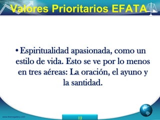 Valores Prioritarios EFATA


          •Espiritualidad apasionada, como un
          estilo de vida. Esto se ve por lo menos
           en tres aéreas: La oración, el ayuno y
                         la santidad.


www.themegallery.com
                            12
 