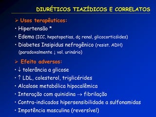 DIURÉTICOS TIAZÍDICOS E CORRELATOS 
 Efeito adversos: 
•  tolerância a glicose 
•  LDL, colesterol, triglicérides 
• Alcalose metabólica hipocalêmica 
• Interação com quinidina  fibrilação 
• Contra-indicados hipersensibilidade a sulfonamidas 
• Impotência masculina (reversível) 
 Usos terapêuticos: 
• Hipertensão * 
• Edema (ICC, hepatopatias, dç renal, glicocorticóides) 
• Diabetes Insipidus nefrogênico (resist. ADH) (paradoxalmente ↓ vol. urinário)  