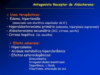  Efeito adversos: 
• Hipercalemia 
• Acidose metabólica hiperclorêmica 
• Efeitos esteroidogênicos: Ginecomastia Irregularidades menstruais Impotência,  libido Hisurtismo, alteração da voz 
 Usos terapêuticos: 
• Edema, hipertensão (associado com diurético espoliador de K+) 
• Hiperaldosteronismo primário (adenoma, hiperplasia suprarenal) 
• Aldosteronismo secundário (ICC, cirrose, ascite) 
• Cirrose hepática (1a. escolha) 
Antagonista Receptor de Aldosterona:  