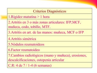 C.R: 4 de 7 / 1-4 (6 semanas) 7.Cambios radiológicos (mano y muñeca), erosiones, descalcificaciones, ostopenia articular 6.Factor reumatoideo 5.Nódulos reumatoideos 4.Artritis simétrica 3.Artritis en art. de las manos: muñeca, MCF o IFP 2.Artritis en 3 o más zonas articulares: IFP,MCF, muñeca, codo, tobillo, MTF. 1.Rigidez matutina > 1 hora Criterios Diagnósticos 
