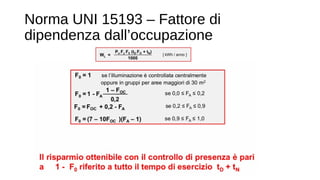 Norma UNI 15193 – Fattore di
dipendenza dall’occupazione
 