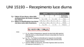 UNI 15193 – Recepimento luce diurna
 