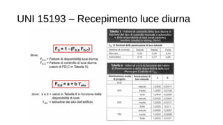 UNI 15193 – Recepimento luce diurna
 