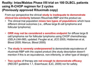 Reality: Intas/Mabtas Phase I/III trial on 100 DLBCL patients
using R-CHOP regimen for 2 cycles
(Previously approved Rituximab copy)
From our perspective the clinical study is inadequate to demonstrate
clinical bio-similarity between Rituximab-RBP and this product as:
• The clinical trial population mixes two types of populations which have
different clinical outcomes (i.e., diffuse large B cell lymphoma and
follicular lymphoma)
• ORR may not be considered a sensitive endpoint for diffuse large B
cell lymphoma nor for follicular lymphoma using CHOP chemotherapy
(GELA LNH-985, updated: Feugler et al, JCO 2005; Hiddeman et al,
Blood 2005; Marcus, Blood 2005)
• The study is severely underpowered to demonstrate equivalence of
rituximab-RBP with the copied product (the study description doesn't
mention if this is an equivalence, non-inferiority, or other type of design)

• Two cycles of therapy are not enough to demonstrate efficacy
(RECIST guideline 1.1, Eisenhauer, EJC, 2009) nor for safety.

 