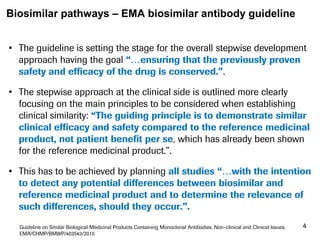 Biosimilar pathways – EMA biosimilar antibody guideline
• The guideline is setting the stage for the overall stepwise development
approach having the goal “…ensuring that the previously proven
safety and efficacy of the drug is conserved.”.
• The stepwise approach at the clinical side is outlined more clearly
focusing on the main principles to be considered when establishing
clinical similarity: “The guiding principle is to demonstrate similar
clinical efficacy and safety compared to the reference medicinal
product, not patient benefit per se, which has already been shown
for the reference medicinal product.”.
• This has to be achieved by planning all studies “…with the intention
to detect any potential differences between biosimilar and
reference medicinal product and to determine the relevance of
such differences, should they occur.”.
Guideline on Similar Biological Medicinal Products Containing Monoclonal Antibodies. Non-clinical and Clinical Issues.
EMA/CHMP/BMWP/403543/2010

4

 