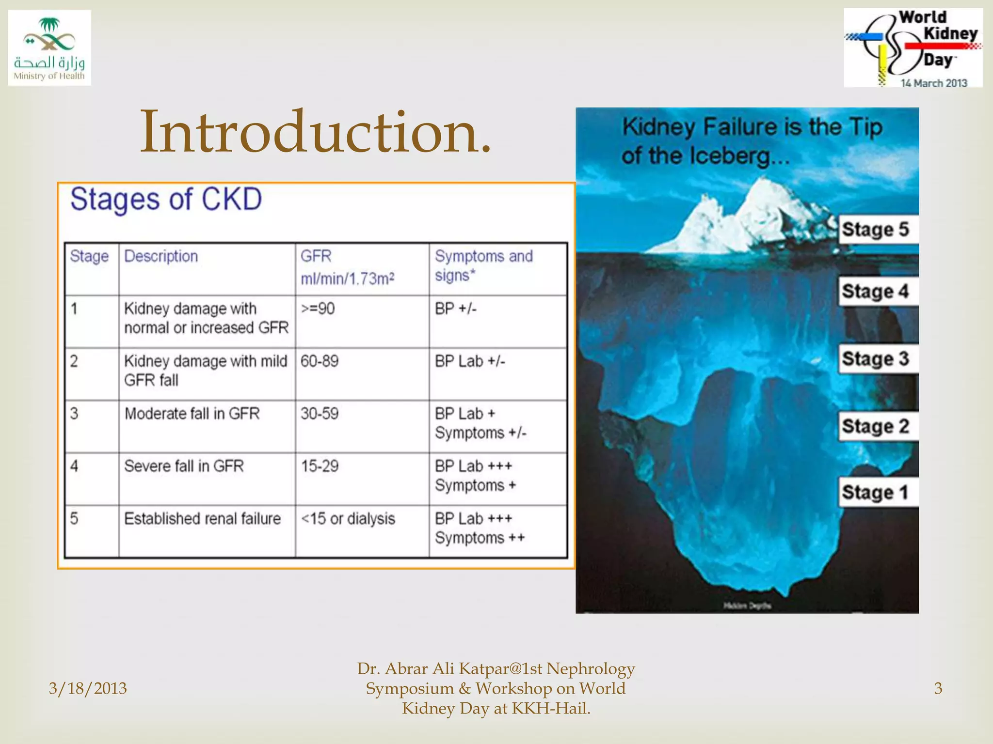 
Introduction.
3/18/2013
Dr. Abrar Ali Katpar@1st Nephrology
Symposium & Workshop on World
Kidney Day at KKH-Hail.
3
 