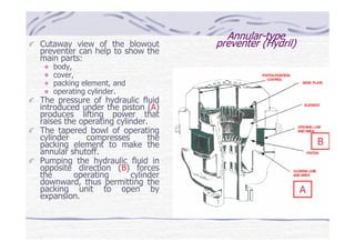 Annular-type
preventer (Hydril)Cutaway view of the blowout
preventer can help to show the
main parts:
body,
cover,
packing element, and
operating cylinder.
The pressure of hydraulic fluid
introduced under the piston (A)
produces lifting power that
raises the operating cylinder.
The tapered bowl of operating
cylinder compresses the
packing element to make the
annular shutoff.
Pumping the hydraulic fluid in
opposite direction (B) forces
the operating cylinder
downward, thus permitting the
packing unit to open by
expansion.
A
B
 