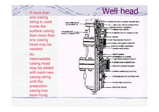 Well head− If more than
one casing
string is used
inside the
surface casing,
then more than
one casing
head may be
needed.
− An
intermediate
casing head
may be added
with each new
casing string
until the
production
casing has
been hung.
 
