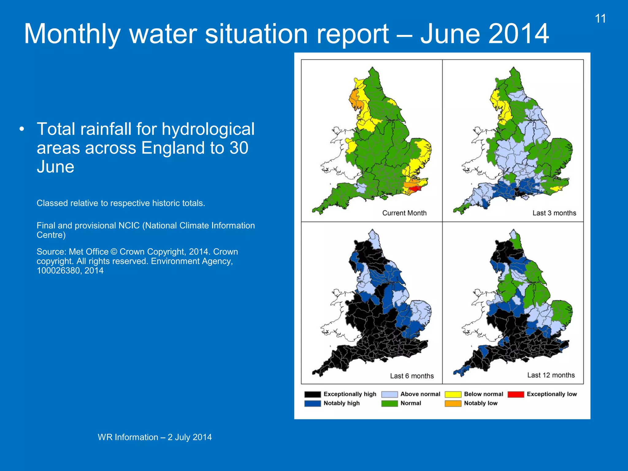 WR Information – 2 July 2014 
11 
Monthly water situation report – June 2014 
•Total rainfall for hydrological areas across England to 30 June 
Classed relative to respective historic totals. 
Final and provisional NCIC (National Climate Information Centre) 
Source: Met Office © Crown Copyright, 2014. Crown copyright. All rights reserved. Environment Agency, 100026380, 2014 
 