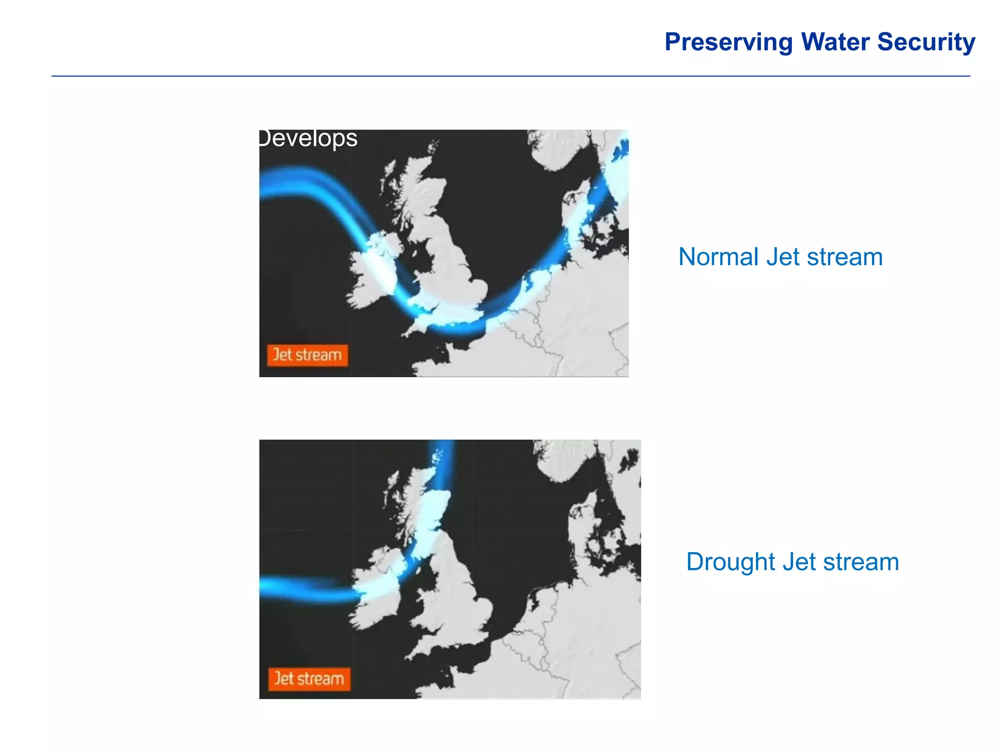 The Environmental Drought Develops 
Normal Jet stream 
Drought Jet stream 
28 
Preserving Water Security  