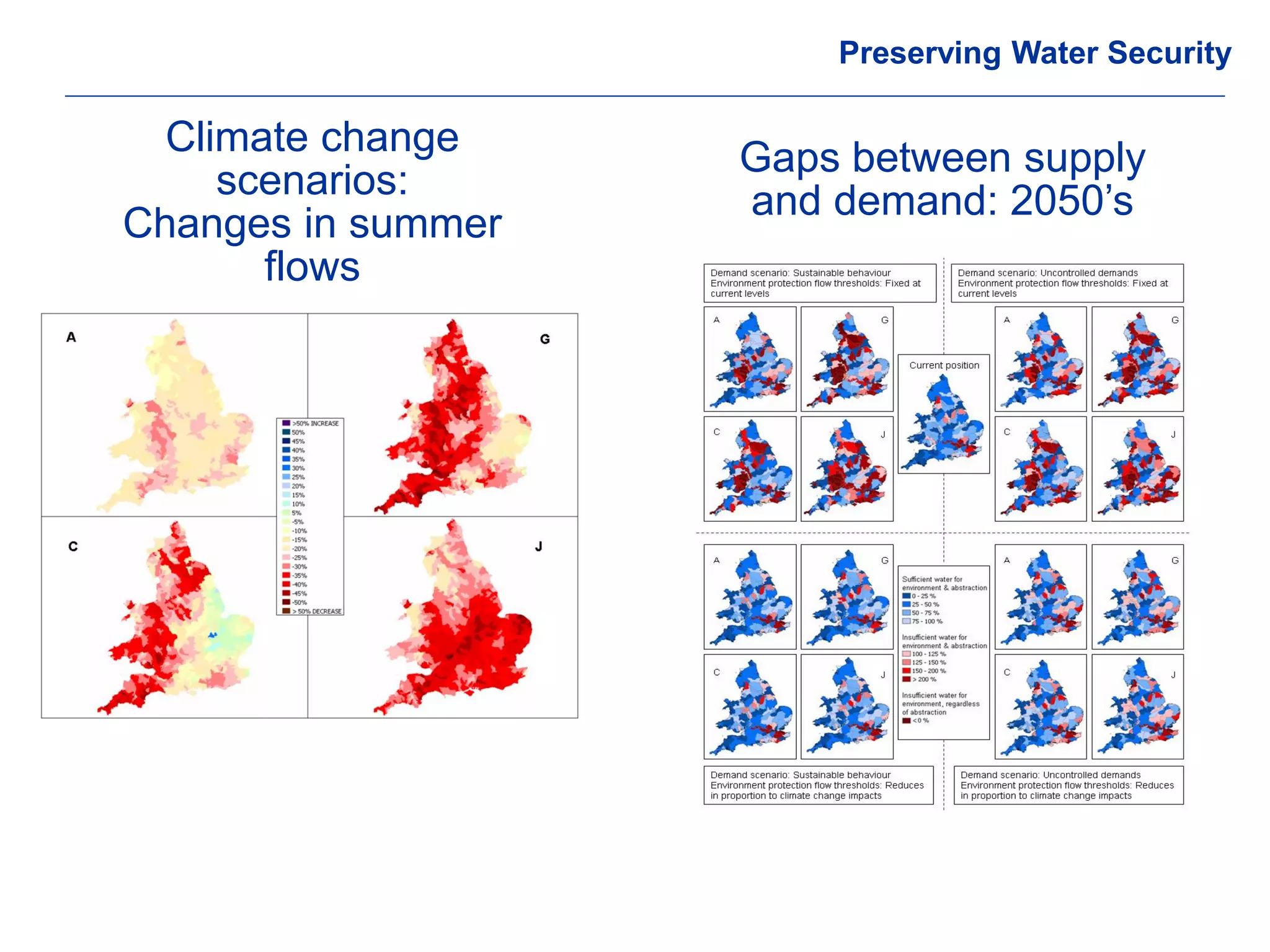 © Crown copyright Met Office 
Climate change scenarios: Changes in summer flows 
Gaps between supply and demand: 2050’s 
Preserving Water Security  