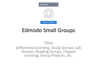 Edmodo Small Groups 
Think 
Differential Learning, Study Groups, Lab 
Groups, Reading Groups, Flipped 
Learning, Group Projects, etc. 
 