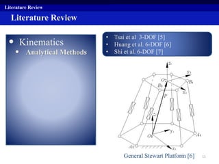 Literature Review
• Kinematics
• Analytical Methods
Literature Review
• Tsai et al 3-DOF [5]
• Huang et al. 6-DOF [6]
• Shi et al. 6-DOF [7]
General Stewart Platform [6] 11
 