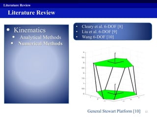 Literature Review
• Kinematics
• Analytical Methods
• Numerical Methods
Literature Review
• Cleary et al. 6-DOF [8]
• Liu et al. 6-DOF [9]
• Wang 6-DOF [10]
General Stewart Platform [10] 12
 