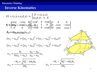 Inverse Kinematics
Kinematics Modeling
𝐸𝐸 = 𝑥, 𝑦, 𝑧, 𝛼, 𝛽, 𝛾 ⇒
𝑂′
= (𝑥, 𝑦, 𝑧)
𝛼, 𝛽, 𝛾 ⇒ 𝑅
𝑅 =
𝑐𝑜𝑠𝛾 −𝑠𝑖𝑛𝛾 0
𝑠𝑖𝑛𝛾 𝑐𝑜𝑠𝛾 0
0 0 1
𝑐𝑜𝑠𝛽 0 𝑠𝑖𝑛𝛽
0 1 0
−𝑠𝑖𝑛𝛽 0 𝑐𝑜𝑠𝛽
1 0 0
0 𝑐𝑜𝑠𝛼 −𝑠𝑖𝑛𝛼
0 𝑠𝑖𝑛𝛼 𝑐𝑜𝑠𝛼
𝐴𝑖 = 𝑅𝐴0𝑖 + 𝑜′
= (𝑥 𝑎𝑖, 𝑦 𝑎𝑖, 𝑧 𝑎𝑖)
𝐴0𝑖 = (𝑥0,𝑎𝑖, 𝑦0,𝑎𝑖, 𝑧0,𝑎𝑖)𝐵𝑖 = (𝑥 𝐵 𝑖
, 𝑦 𝐵 𝑖
, 𝑧 𝐵 𝑖
)
𝑥 𝑇 𝑖 − 𝑥 𝐴 𝑖
2
+ 𝑦 𝑇 𝑖 − 𝑦 𝐴 𝑖
2
+ 𝑧 𝑇 𝑖 − 𝑧 𝐴 𝑖
2
= 𝐿 𝐴𝑇
2
𝑥 𝑇 𝑖 − 𝑥 𝐵 𝑖
2
+ 𝑦 𝑇 𝑖
− 𝑦 𝐵 𝑖
2
+ 𝑧 𝑇 𝑖 − 𝑧 𝐵 𝑖
2
= 𝐿 𝐵𝑇
2
𝑥 𝑇 𝑖 =
𝑁1
2(𝑥 𝐴 𝑖 − 𝑥 𝐵 𝑖)
−
𝑦 𝐴 𝑖
− 𝑦 𝐵 𝑖
𝑥 𝐴 𝑖 − 𝑥 𝐵 𝑖
𝑦 𝑇 𝑖
𝑦 𝑇 𝑖 =
−𝑁1 + 𝑁3
2
− 4𝑁2 𝑁4
2𝑁2
𝑦 𝑇 𝑖
=
−𝑁1 − 𝑁3
2
− 4𝑁2 𝑁4
2𝑁2
17
𝑜′
 