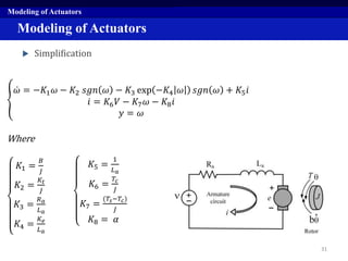 Modeling of Actuators
Modeling of Actuators
𝜔 = −𝐾1 𝜔 − 𝐾2 𝑠𝑔𝑛 𝜔 − 𝐾3 exp −𝐾4 𝜔 𝑠𝑔𝑛 𝜔 + 𝐾5 𝑖
𝑖 = 𝐾6 𝑉 − 𝐾7 𝜔 − 𝐾8 𝑖
𝑦 = 𝜔
Where
𝐾1 =
𝐵
𝐽
𝐾2 =
𝐾𝑡
𝐽
𝐾3 =
𝑅 𝑎
𝐿 𝑎
𝐾4 =
𝐾 𝑒
𝐿 𝑎
𝐾5 =
1
𝐿 𝑎
𝐾6 =
𝑇𝑐
𝐽
𝐾7 =
(𝑇𝑠−𝑇𝑐)
𝐽
𝐾8 = 𝛼
 Simplification
31
 