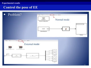 • Problem?
Experimental results
Control the pose of EE
Normal mode
External mode
49
 