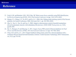 13. Farid, A.M. and Barakati, S.M., 2014, May. DC Motor neuro-fuzzy controller using PSO identification.
In Electrical Engineering (ICEE), 2014 22nd Iranian Conference on (pp. 1162-1167). IEEE.
14. Huang, C.I., Chang, C.F., Yu, M.Y. and Fu, L.C., 2004, July. Sliding-mode tracking control of the Stewart
platform. In Control Conference, 2004. 5th Asian (Vol. 1, pp. 562-569). IEEE.
15. Zhu, X., Tao, G., Yao, B. and Cao, J., 2008. Adaptive robust posture control of parallel manipulator
driven by pneumatic muscles with redundancy.Mechatronics, IEEE/ASME Transactions on, 13(4),
pp.441-450.
16. Bo, Y., Zhongcai, P. and Zhiyong, T., 2011, August. Fuzzy PID control of Stewart platform. In Fluid
Power and Mechatronics (FPM), 2011 International Conference on (pp. 763-768). IEEE.
17. Chen, S.H. and Fu, L.C., 2013. Output feedback sliding mode control for a Stewart platform with a
nonlinear observer-based forward kinematics solution. Control Systems Technology, IEEE Transactions
on, 21(1), pp.176-185.
60
Reference
Reference
 