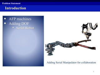 Introduction
• AFP machines
• Adding DOF
• Serial Robot
Problem Statement
Adding Serial Manipulator for collaboration
6
 