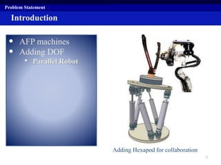 Introduction
• AFP machines
• Adding DOF
• Parallel Robot
Problem Statement
Adding Hexapod for collaboration
7
 