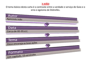 3 JOÃO
O tema básico desta carta é o contraste entre a verdade e serviço de Gaio e o
erro e egoísmo de Diótrefes.
 