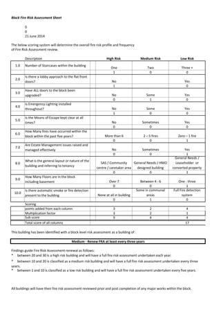 Fire Risk Profiles Fire Risk Assessment Master ( Flats) | PDF