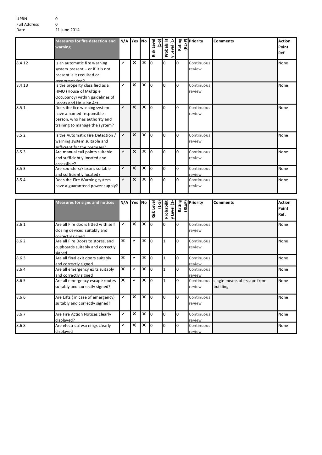 Fire Risk Assessment Master Flats