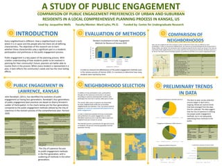 A STUDY OF PUBLIC ENGAGEMENT
COMPARISON OF PUBLIC ENGAGEMENT PREFERENCES OF URBAN AND SUBURBAN
RESIDENTS IN A LOCAL COMPREHENSIVE PLANNING PROCESS IN KANSAS, US
Lead by: Jacqueline Wells Faculty Mentor: Ward Lyles, Ph.D. Funded by: Center for Undergraduate Research
INTRODUCTION
Every neighborhood is different. How a neighborhood is built,
where it is in space and the people who live there are all defining
characteristics. The objectives of this research are to learn
whether those characteristics play a significant part in a residents
participation and prefrences in the public engagement process.
Public engagement is a key aspect of the planning process. With
a better understanding of how residents prefer to be involved in
planning for their community’s future, planners are better able to
involve them in the process. When every resident is represented in a
plan, it best reflects the community’s needs and has the most lasting
effects.
John Randolph, (2011), has identified the evolution of public
engagement as having four generations. Randolph’s four generations
of public engagement best practices are based on Sherry Arnstein’s
Ladder of Participation. In the charts below are the four generations
compared to the public engagement methods utilized by the City of
Lawrence in the revision process of the comprehensive plan, Horizon
2020.
First Generation Public Engagement Techniques Utilized by the
City of Lawrence in the Revision Process of Horizon 2020
Technique Technique Utilized by the City
of Lawrence
Media Public meetings and open
forums were publicized
through the local newspaper,
the Lawrence Journal World
Public Meetings Nine open houses were held
between April and July 2014.
Surveys, Polls, Brochures Surveys were completed in
person at open forums, online
and mailed in
Second Generation Public Engagement Techniques Utilized by
the City of Lawrence in the Revision Process of Horizon 2020
Technique Technique Utilized by the City
of Lawrence
Workshops Public Forums were held on
November 5th and 12th of
2014.
Focus Groups
Advisory Committees A ten person committee is
in place to identify issues of
importance, educate the public
and review drafts and the final
plan
Conflict Resolution Techniques
Third Generation Public Engagement Techniques Utilized by the
City of Lawrence in the Revision Process of Horizon 2020
Technique Technique Utilized by the City of
Lawrence
Stakeholder Collaboration Stakeholders were identified and
invited to public meetings
Partnership
Consensus Building
Fourth Generation Public Engagement Techniques Utilized by the
City of Lawrence in the Revision Process of Horizon 2020
Technique Technique Utilized by the City of
Lawrence
Learning Networks
Joint Fact Finding
Electroning Networks The City of Lawrence manages
a Facebook, Twitter and offers
an email list-serv for updates on
the Horizon 2020 process and
an email for residents to offer
comments, ideas and questions
Open Source/Crowd Sourcing
Design Charrette
Comanagement
EVALUATION OF METHODS
In addition to low participation rates, participation
through out the Lawrence community is not equal.
According to Lawrence planning staff, residents who
participate the most live in central, older parts of town.
The central, older areas in Lawrence are dominated
by urban neighborhoods while the surrounding
neighborhoods are suburban. Thus, my central research
question is: Is land use associated with preferences for
public engagement?
In order to determine whether land use is associated
with preferences for public engagement, an urban
(Old West Lawrence) and a suburban (West Lawrence)
neighborhood were chosen to survey.
The selection process controlled for the age and income
of residents, the percent minority population and the
population density.
NEIGHBORHOOD SELECTION
COMPARISON OF
NEIGHBORHOODS
Next, the two neighborhoods were analyzed in order to determine if there land use differences were
quantifiable. In order to measure the neighborhoods, the measures of sprawl developed by Yan Song and Gerrit
Knaap, (2004), was utilized. The calculations were completed using GIS and the results are shown in the map and
chart below. Both neighborhoods are very similar aside from the measurement of density. Old West Lawrence is
far denser than West Lawrence leading to greater accessibility to amenities such as parks, shopping and transit.
Engagement Preferences in Old West Lawrence
LJ World Neighborhood Discussion Electronic Sources Other
Engagement Preferences in WestLawrence
LJ World Neighborhood Discussion Electronic Sources Other
0 2 4 6 8 10 12
Attended multiple events
Attended one event
Completed an online survey
Not involved
Other
Involvementin Revision of Horizon 2020
Old West Lawrence West Lawrence
0
5
10
15
20
25
30
email online focus
group
social media civic education
series
other
Engagement Method Preferences
Old West Lawrence West Lawrence
Old West Law-
rence
West Law-
rence
Size of Sample 26 15
Age 55 61
Length of Resi-
dency
16 years 12 years
Percent Male 50% 60%
Percent Home-
owner
90% 90%
1
PUBLIC ENGAGEMENT IN
LAWRENCE, KANSAS
2 4
3 5
PRELIMINARY TRENDS
IN DATA
6
0
50
100
150
200
Survey Public
Forums
Email List
Serv
Email For
Comments,
Questions,
Concerns
Social
Media
NumberofResidents
Engagement Method
Resident Involvementin Public Engagement
Methods for Revision of Horizon 2020
In order to measure the effectiveness of the public engagement methods used
in the revision process of Horizon 2020, it is necessary to determine how many
residents were reached by them.
The City of Lawrence focuses
its public engagement methods
in the first generation, with a
scattering of methods in the other
generations.
Selection Criteria West Lawrence Cumulative
Neighborhood Area
Old West Lawrence Cumula-
tive Neighborhood Area
Blocks: the fewer the blocks
the greater the internal con-
nectivity
.17 .17
Internal Connectivity: the
higher the ratio, the greater
the internal connectivity
.72 .97
Lot Size: the smaller the lot
size, the higher the density.
.23 .13
Single Family Dwelling Unit
Density:the higher the ratio,
the higher the density
.92 2.7
Mix Actual: the higher the
ratio, the greater the land
use mix.
.06 .07
The door to door survey collection
process began in April and is
ongoing. Below are several trends
that have emerged from the data
thus far collected. The data suggest
that the City of Lawrence is utilizing
the proper public engagement
methods, but is not adequately
advertising these methods to the
public.
 