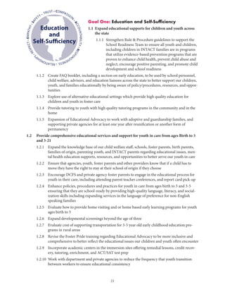 21
• COMPASSION
•ACCOUNTABILITY•RESPO
NSIVENESS•RELATIONSHIP
S
•RESPECT•EMPATHY•SAF
ETY • TRUST
Education
and
Self-Sufficiency
Goal One: Education and Self-Sufficiency
1.1 Expand educational supports for children and youth across
the state
	 1.1.1	Strengthen Rule  Procedure guidelines to support the
School Readiness Team to ensure all youth and children,
including children in INTACT families are in programs
that utilize evidence-based prevention programs that are
proven to enhance child health, prevent child abuse and
neglect, encourage positive parenting, and promote child
development and school readiness
	 1.1.2	Create FAQ booklet, including a section on early education, to be used by school personnel,
child welfare, advisors, and education liaisons across the state to better support our children,
youth, and families educationally by being aware of policy/procedures, resources, and oppor-
tunities
	 1.1.3	Explore use of alternative educational settings which provide high quality education for
children and youth in foster care
	 1.1.4	Provide tutoring to youth with high quality tutoring programs in the community and in the
home
	 1.1.5	Expansion of Educational Advocacy to work with adoptive and guardianship families, and
supporting private agencies for at least one year after reunification or another form of
permanency
1.2	Provide comprehensive educational services and support for youth in care from ages Birth to 3
and 3-21
	 1.2.1	Expand the knowledge base of our child welfare staff, schools, foster parents, birth parents,
families of origin, parenting youth, and INTACT parents regarding educational issues, men-
tal health education supports, resources, and opportunities to better serve our youth in care
	 1.2.2	Ensure that agencies, youth, foster parents and other providers know that if a child has to
move they have the right to stay at their school of origin if they choose
	 1.2.3	Encourage DCFS and private agency foster parents to engage in the educational process for
youth in their care, including attending parent teacher conferences, and report card pick-up
	 1.2.4	Enhance policies, procedures and practices for youth in care from ages birth to 3 and 3-5
ensuring that they are school-ready by providing high-quality language, literacy, and social-
ization skills including expanding services in the language of preference for non-English
speaking families
	 1.2.5	Evaluate how to provide home visiting and or home based early learning programs for youth
ages birth to 3
	 1.2.6	 Expand developmental screenings beyond the age of three
	 1.2.7	Evaluate cost of supporting transportation for 3-5 year old early childhood education pro-
grams in rural areas
	 1.2.8	Revise the Foster Pride training regarding Educational Advocacy to be more inclusive and
comprehensive to better reflect the educational issues our children and youth often encounter
	 1.2.9	Incorporate academic centers in the immersion sites offering remedial lessons, credit recov-
ery, tutoring, enrichment, and ACT/SAT test prep
	 1.2.10	Work with department and private agencies to reduce the frequency that youth transition
between workers to ensure educational consistency
 