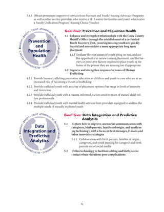 32
	 3.4.5	Obtain permanent supportive services from Norman and Youth Housing Advocacy Programs
as well as other service providers who receive a 1115 waiver for families and youth who receive
a Family Unification Program Housing Choice Voucher
Goal Four: Prevention and Population Health
4.1	Enhance and strengthen relationships with the Cook County
Sheriff’s Office through the establishment of a co-funded
Youth Recovery Unit, ensuring missing youth are quickly
located and assessed for a more appropriate long term
placement
	 4.1.1	Evaluate the root causes of youth going on run, and use
the opportunity to review current placement; and the bar-
riers or protective factors required to place youth in the
home of the person they are running too if appropriate
4.2	Improve and strengthen response to issues of Human
Trafficking
	 4.2.1	Provide human trafficking prevention education to children and youth in care who are at an
increased risk of becoming a victim of trafficking
	 4.2.2	Provide trafficked youth with an array of placement options that range in levels of intensity
and restriction
	 4.2.3	Provide trafficked youth with a trauma informed, victim sensitive team of trained child wel-
fare professionals
	 4.2.4	Provide trafficked youth with mental health services from providers equipped to address the
multiple needs of sexually exploited youth
Goal Five: Data Integration and Predictive
Analytics
5.1	Explore how to improve caseworker communication with
caregivers, birth parents, families of origin, and youth us-
ing technology, with a focus on text messages, E-mails and
other innovative strategies
		 5.1.1	Collaboration with birth parents, families of origin ,
caregivers, and youth training for caregiver and birth
parents use of social media
5.2	Utilize technology to facilitate sibling and birth parent
contact when visitations pose complications
• COMPASSION
•ACCOUNTABILITY•RESPO
NSIVENESS•RELATIONSHIP
S
•RESPECT•EMPATHY•SAF
ETY • TRUST
Prevention
and
Population
Health
• COMPASSION
•ACCOUNTABILITY•RESPO
NSIVENESS•RELATIONSHIP
S
•RESPECT•EMPATHY•SAF
ETY • TRUST
Data
Integration and
Predictive
Analytics
 