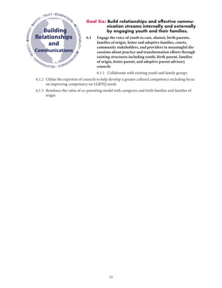 33
• COMPASSION
•ACCOUNTABILITY•RESPO
NSIVENESS•RELATIONSHIP
S
•RESPECT•EMPATHY•SAF
ETY • TRUST
Building
Relationships
and
Communications
Goal Six: Build relationships and effective commu-
nication streams internally and externally
by engaging youth and their families.
6.1	Engage the voice of youth in care, alumni, birth parents,
families of origin, foster and adoptive families, courts,
community stakeholders, and providers in meaningful dis-
cussions about practice and transformation efforts through
existing structures including youth, birth parent, families
of origin, foster parent, and adoptive parent advisory
councils
		 6.1.1	 Collaborate with existing youth and family groups
	 6.1.2	Utilize the expertise of councils to help develop a greater cultural competency including focus
on improving competency on LGBTQ needs
	 6.1.3	Reinforce the value of co-parenting model with caregivers and birth families and families of
origin
 